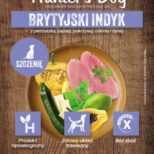 Brytyjski indyk
